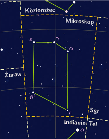 microscopium